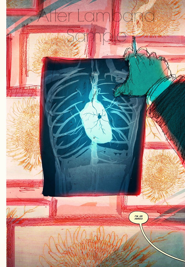 from After Lambana 3